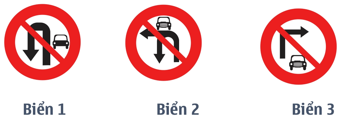 Hình ảnh câu hỏi