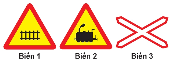 Hình ảnh câu hỏi