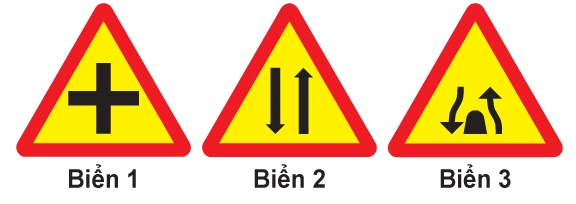 Hình ảnh câu hỏi