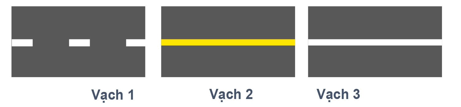 Hình ảnh câu hỏi 121