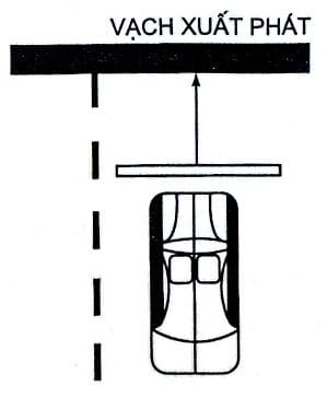 bài 1: xuất phát thi bằng lái xe ô tô B2