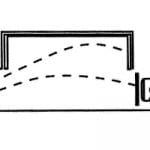 Bài 10: Ghép Xe Ngang Vào Nơi Đỗ – 11 Bài Thi Sa Hình Ôtô B2