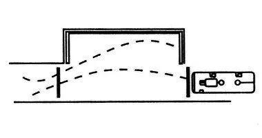 Bài 10: Ghép Xe Ngang Vào Nơi Đỗ – 11 Bài Thi Sa Hình Ôtô B2