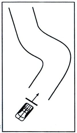 Bài 6: Qua Đường Vòng Quanh Co - 11 Bài Thi Sát Hạch B2