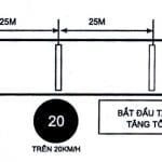 Bài 9: Thay Đổi Số Trên Đường Bằng